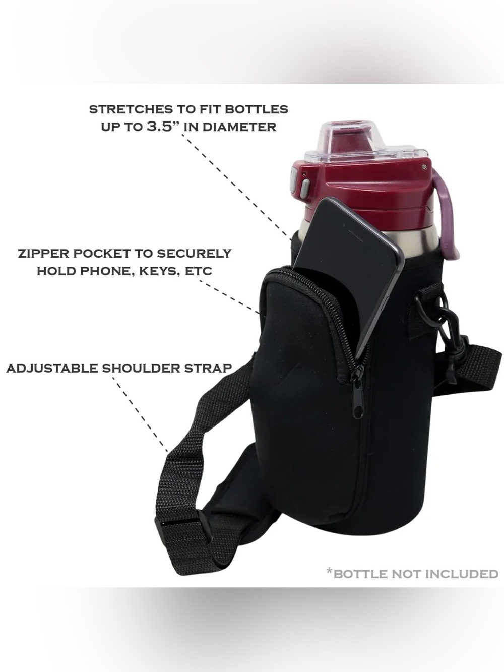 Brew Buddy On the Go Crossbody Bag NWT - Picture 2 of 2